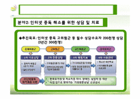 [청소년복지] 청소년 인터넷 중독 실태와 지원대책-15