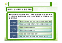 [청소년복지] 청소년 인터넷 중독 실태와 지원대책-16