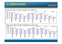 [여성학] 공공장소-거리와 쾌락의 공간-5
