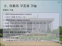 [인간과정치] 한국 국회의 문제점과 개선 방안-6