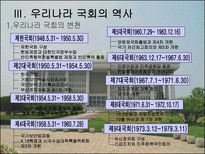 [인간과정치] 한국 국회의 문제점과 개선 방안-7