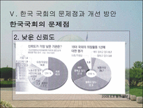 [인간과정치] 한국 국회의 문제점과 개선 방안-13