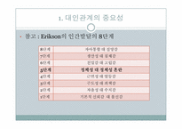 [청소년상담] 청소년 대인관계 상담-5