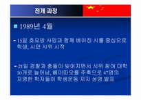 [현대중국의 이해] 천안문 사태 발생과 재평가-10