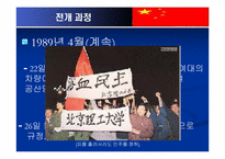 [현대중국의 이해] 천안문 사태 발생과 재평가-11