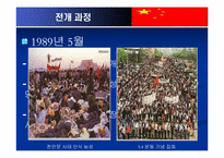 [현대중국의 이해] 천안문 사태 발생과 재평가-12