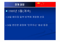 [현대중국의 이해] 천안문 사태 발생과 재평가-13
