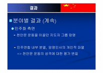 [현대중국의 이해] 천안문 사태 발생과 재평가-20