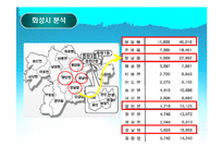 [사회복지] 외국인 노동자의 복지향상을 위한 대학생 참여 프로그램 개발 및 평가-4