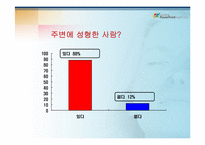 외모지상주의 타당성-외모와 성형에 관한 찬반 토론-16