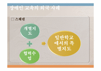 [장애인복지론] 장애인 교육의 현주소 - `장애인 등에 대한 특수교육법` 을 중심으로-9