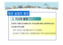 [복지정책] 우리나라 청년 실업 실태 및 정부 정책-7