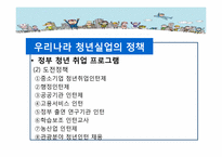 [복지정책] 우리나라 청년 실업 실태 및 정부 정책-15