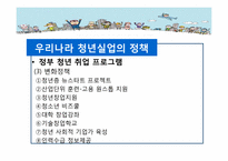 [복지정책] 우리나라 청년 실업 실태 및 정부 정책-18