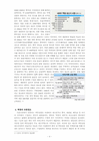 [중국경제] 중국 짝퉁시장의 문제점과 해결방안-4