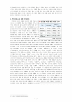 [중국경제] 중국 짝퉁시장의 문제점과 해결방안-5