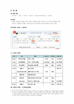 [문화인류학] 동남아인의 삶과 문화 체험 위한 베트남 여행 계획서-8