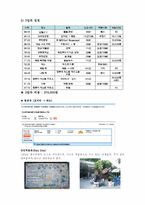 [문화인류학] 동남아인의 삶과 문화 체험 위한 베트남 여행 계획서-13