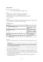 [국어국문학] 의사소통 교육론- 광고속 언어를 활용한 광고 교수법-13