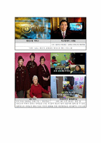 [공연영상학개론] TV 프로그램 포맷 조사 및 사례 연구 - 아메리칸 아이돌 vs 슈퍼스타K-8