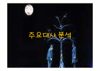 [인문학] 사무엘베켓(By Samuel Beckett) 고도를 기다리며 작품 분석-18