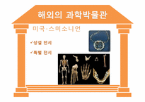 [과학사] 한국의 과학박물관 역사와 문제점 및 개선방안-7