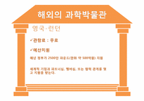 [과학사] 한국의 과학박물관 역사와 문제점 및 개선방안-11