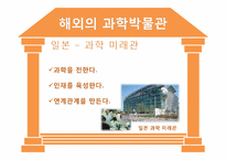 [과학사] 한국의 과학박물관 역사와 문제점 및 개선방안-20