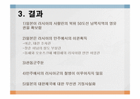 [한국근대사] 러일전쟁(1904~1905)-8