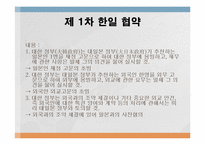 [한국근대사] 러일전쟁(1904~1905)-13