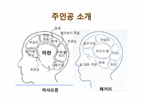 [중국문화] 중국 영화 `햇빛 쏟아지던 날들` 작품 분석-5