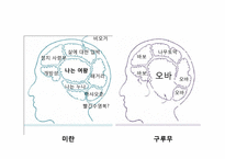 [중국문화] 중국 영화 `햇빛 쏟아지던 날들` 작품 분석-7