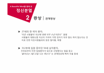 [심리학] 영화 `뷰티풀 마인드` A Beautiful Mind를 통해 본 정신분열-16