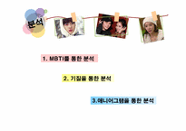 [심리학] MBTI, 기질, 애니어그램을 통한 배우 황정음 성격분석-4