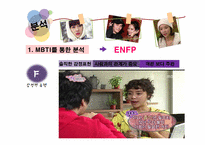 [심리학] MBTI, 기질, 애니어그램을 통한 배우 황정음 성격분석-7