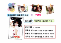 [심리학] MBTI, 기질, 애니어그램을 통한 배우 황정음 성격분석-13