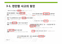 [매스커뮤니케이션] 침묵의 나선이론-12