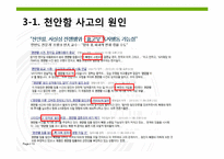 [매스커뮤니케이션] 침묵의 나선이론-13