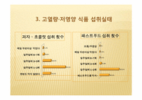 [생애주기 영양학] 고열량, 저영양 식품과 나트륨-8