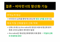 [영양학] 비타민E의 항산화 기능-16