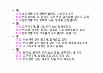 [현대인과 영양] 다이어트 종류와 방법-10