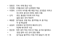 [현대인과 영양] 다이어트 종류와 방법-12