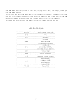 [창의공학설계] 버즈두바이를 통한 초고층 빌딩 건설시 발생되는 문제점 과 해결책 고찰-3