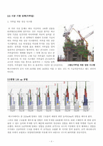 [창의공학설계] 버즈두바이를 통한 초고층 빌딩 건설시 발생되는 문제점 과 해결책 고찰-7