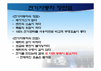 [화학공학] 자동차 연료의 변천과 향후 대책-10