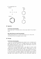 [실험기기분석] HPLC(High Performance Liquid Chromatography)를 이용한 Mixture 시료 정성 분석 및 실습-3