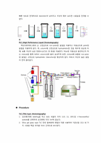 [실험기기분석] HPLC(High Performance Liquid Chromatography)를 이용한 Mixture 시료 정성 분석 및 실습-4