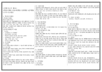 [교육학개론] 생활지도-2