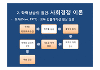 [교육사회] 학교교육의 대중화와 학력상승-18