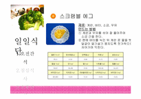 [영유아 건강교육] 영유아에게 좋은 식품-브로콜리-19